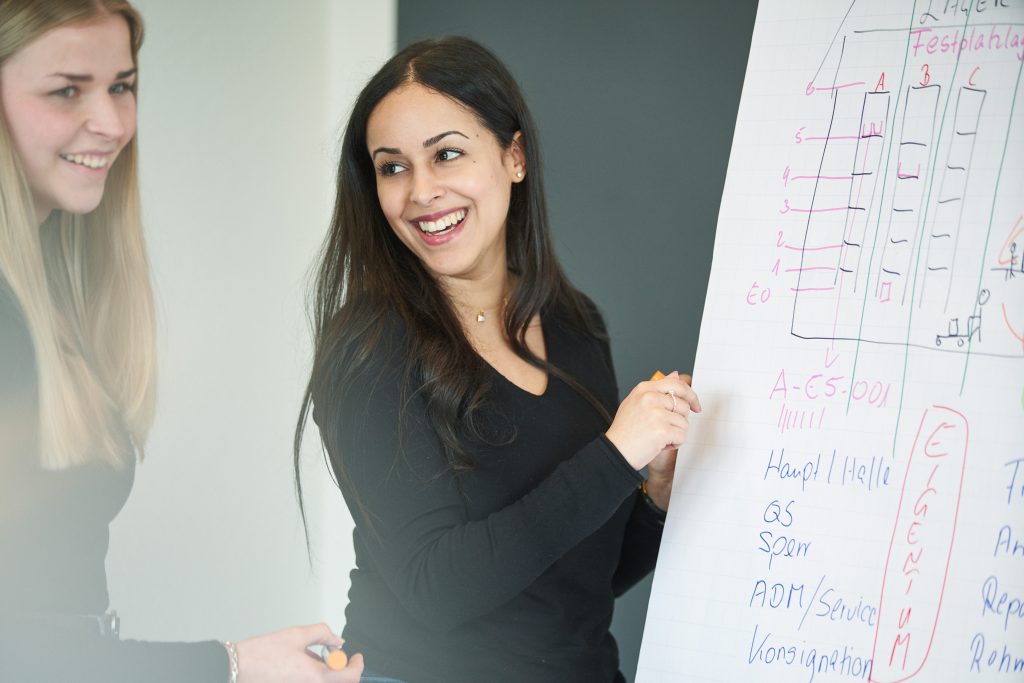 tegosgroup Projektplanung